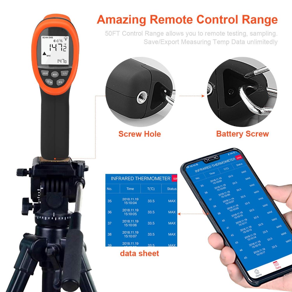 Industrial Laser Thermometer Gun - Termómetro IR sin contacto con pirómetro