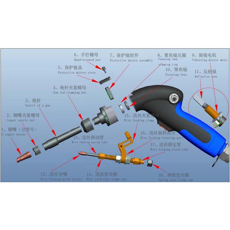 Accesorios láser más fuertes,  - Industrial Laser Repair reseña y precio