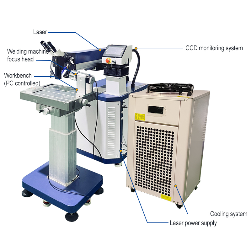Soldadora Láser de Grado Indus - Industrial Laser Repair reseña y precio