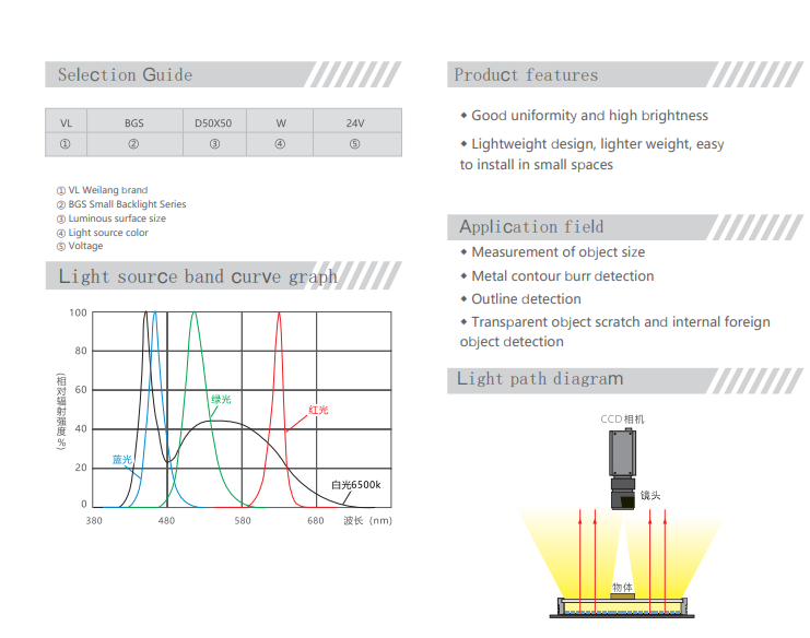 Fuente de Luz para Inspección  - Industrial Visual reseña y precio
