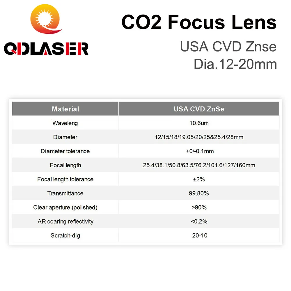 Lente de enfoque ZnSe, lente C - Laser Focus Lens reseña y precio