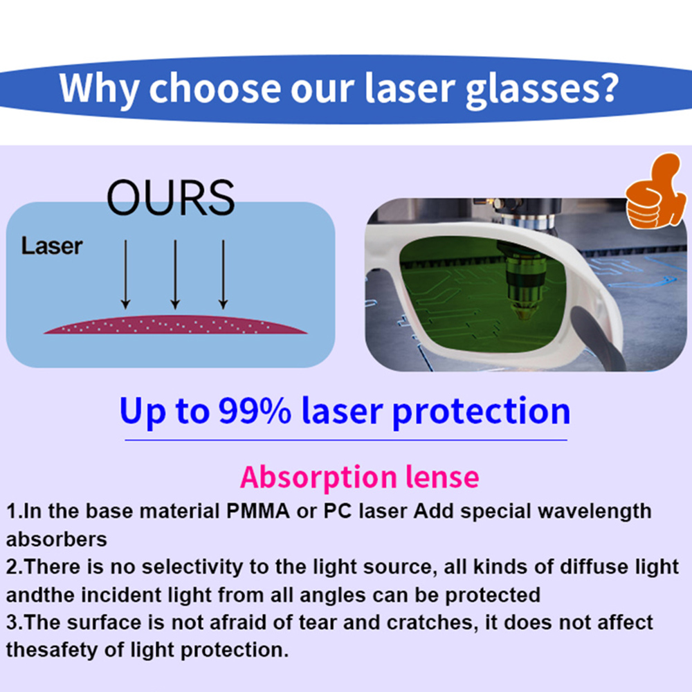 Gafas de seguridad láser OD7 + - Industrial Laser Glasses reseña y precio