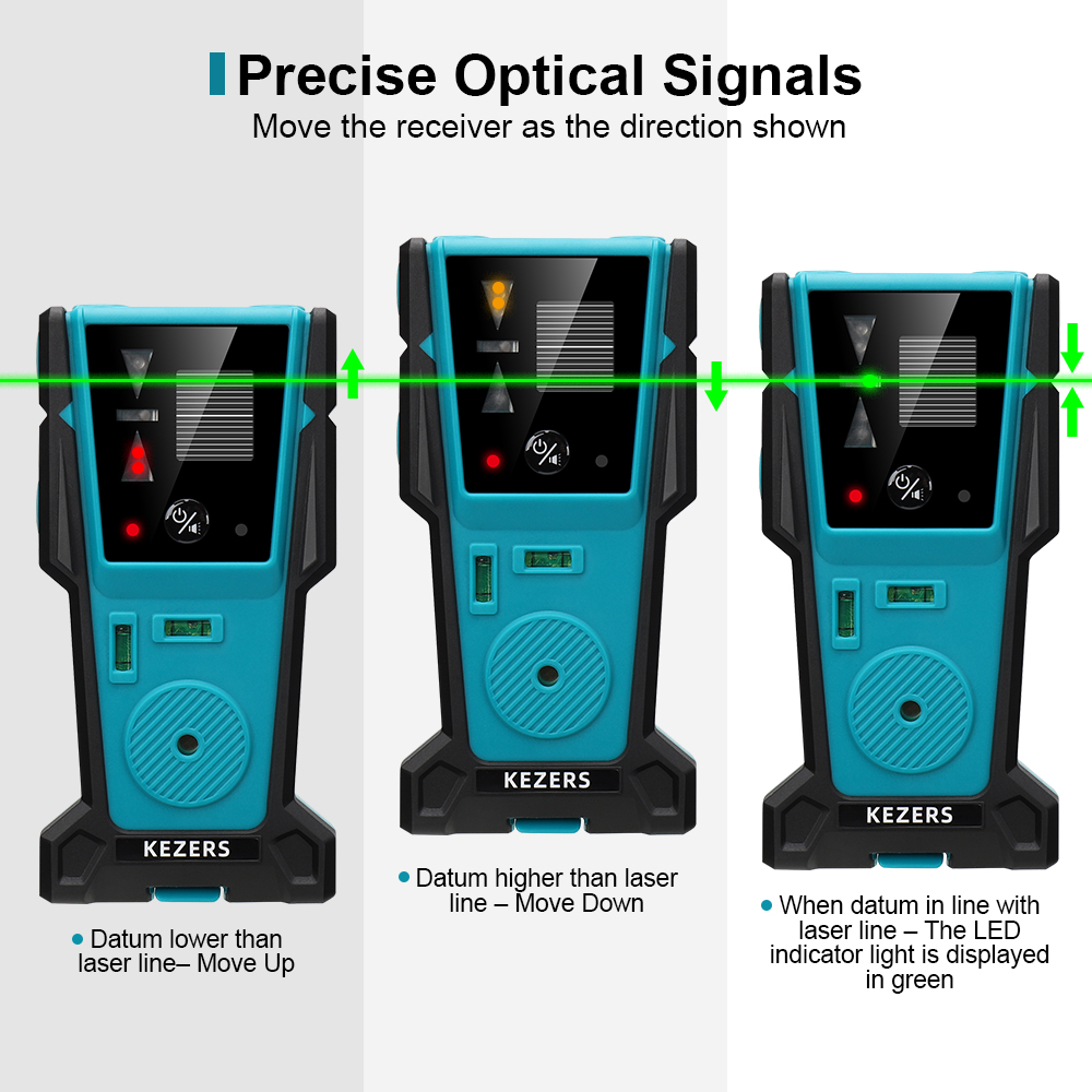 KEZERS Detector receptor de ni - Industrial Laser Alignment Tool reseña y precio
