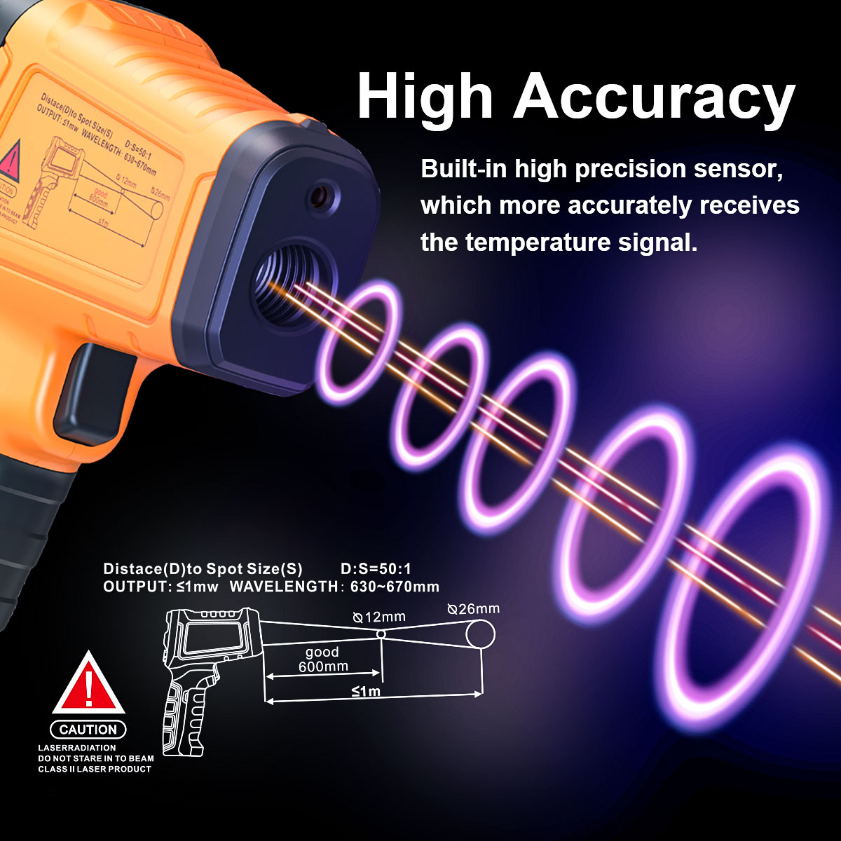 Termómetro infrarrojo profesio - Industrial Laser Temperature Sensor reseña y precio