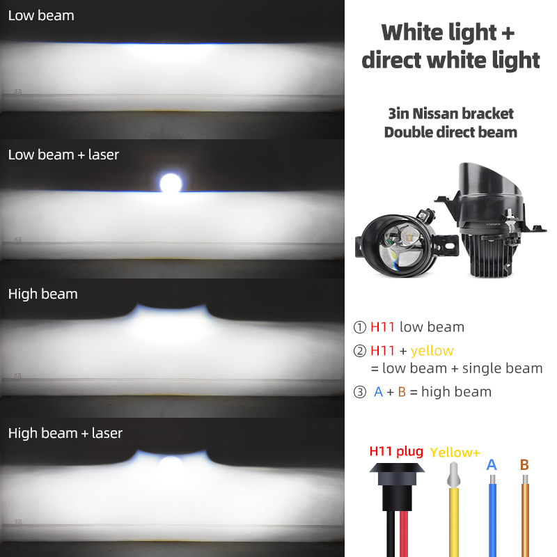 Proyector de Lente Bi-LED Univ - Laser Focus Lens reseña y precio