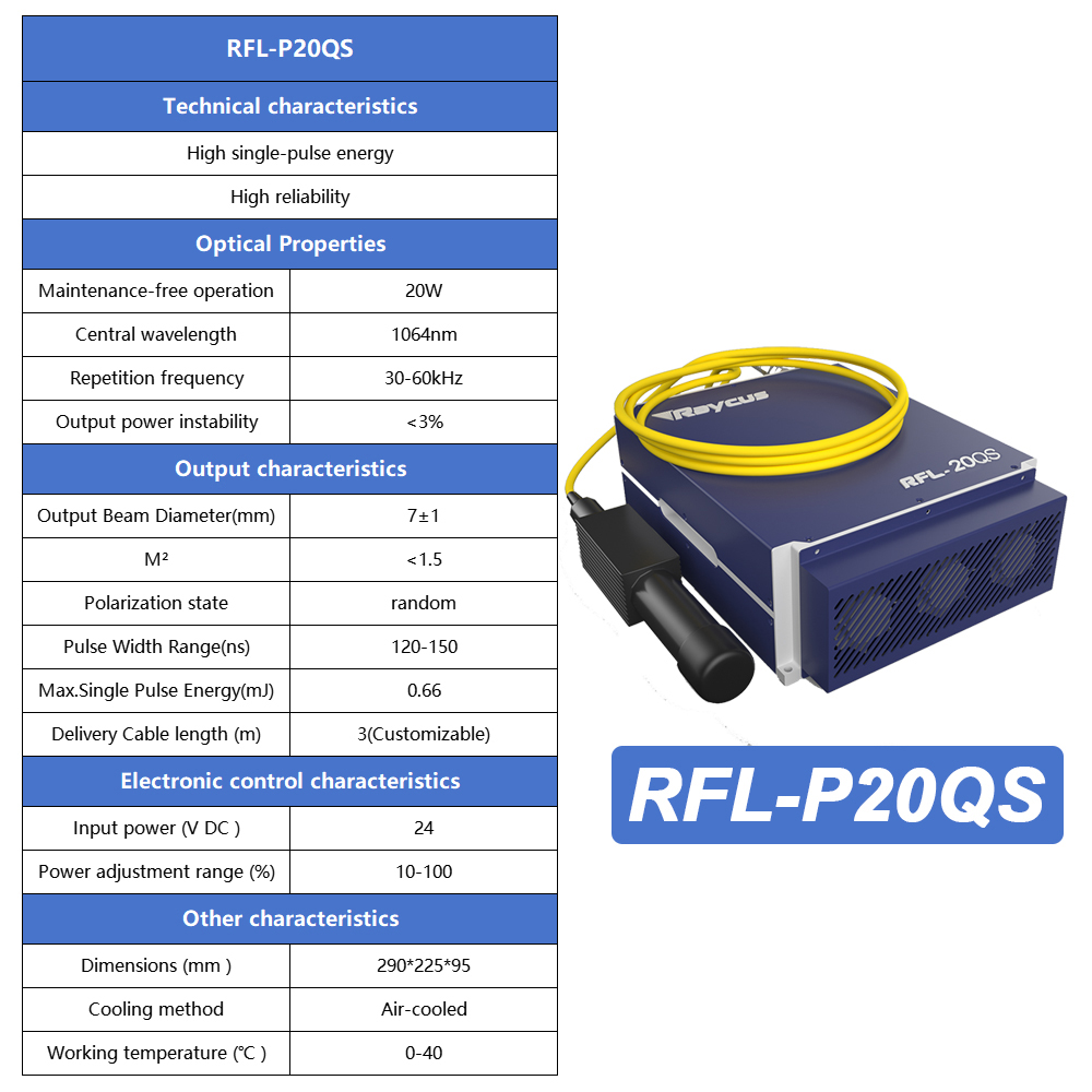 Fuente Láser Original Raycus R - Fiber Laser Source 20W reseña y precio
