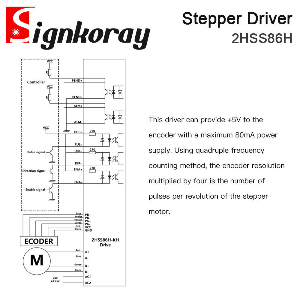 Controlador de Servomotor de C - Stepper Driver Cnc reseña y precio