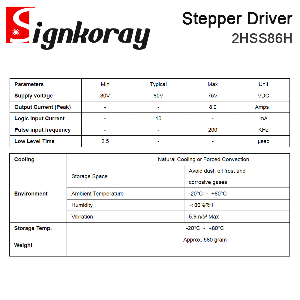 Controlador de Servomotor de C - Stepper Driver Cnc reseña y precio
