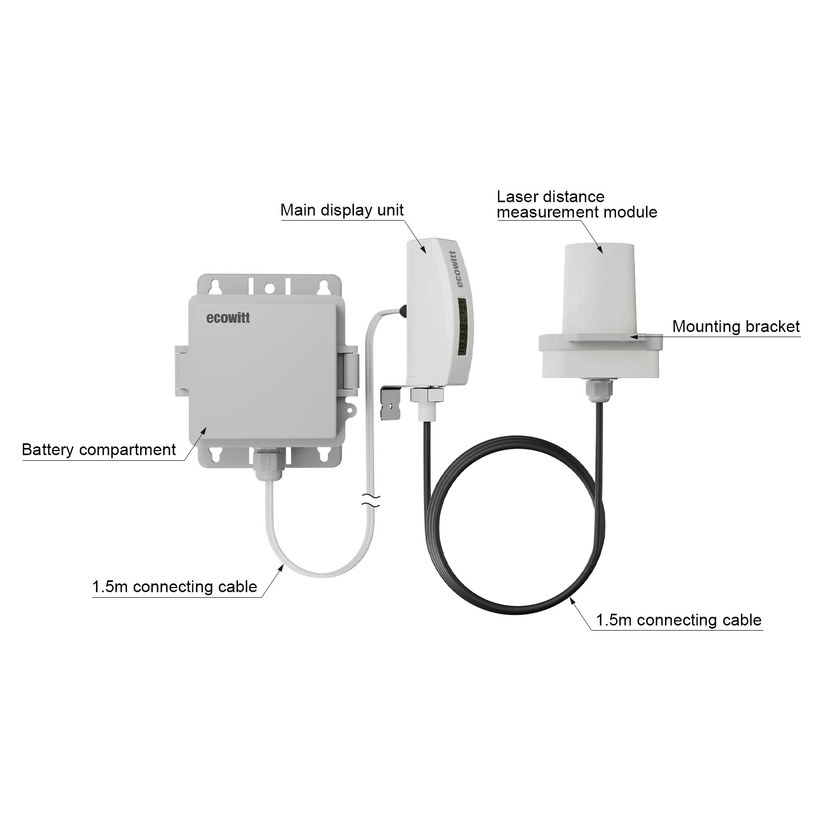 Sensor de distancia láser Ecow - Industrial Laser Alignment Tool reseña y precio