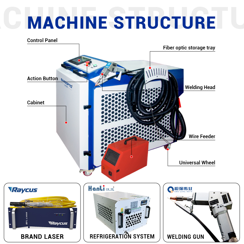 Máquina de Soldadura Láser Por - Industrial Laser Welding Machine Hand Held reseña y precio