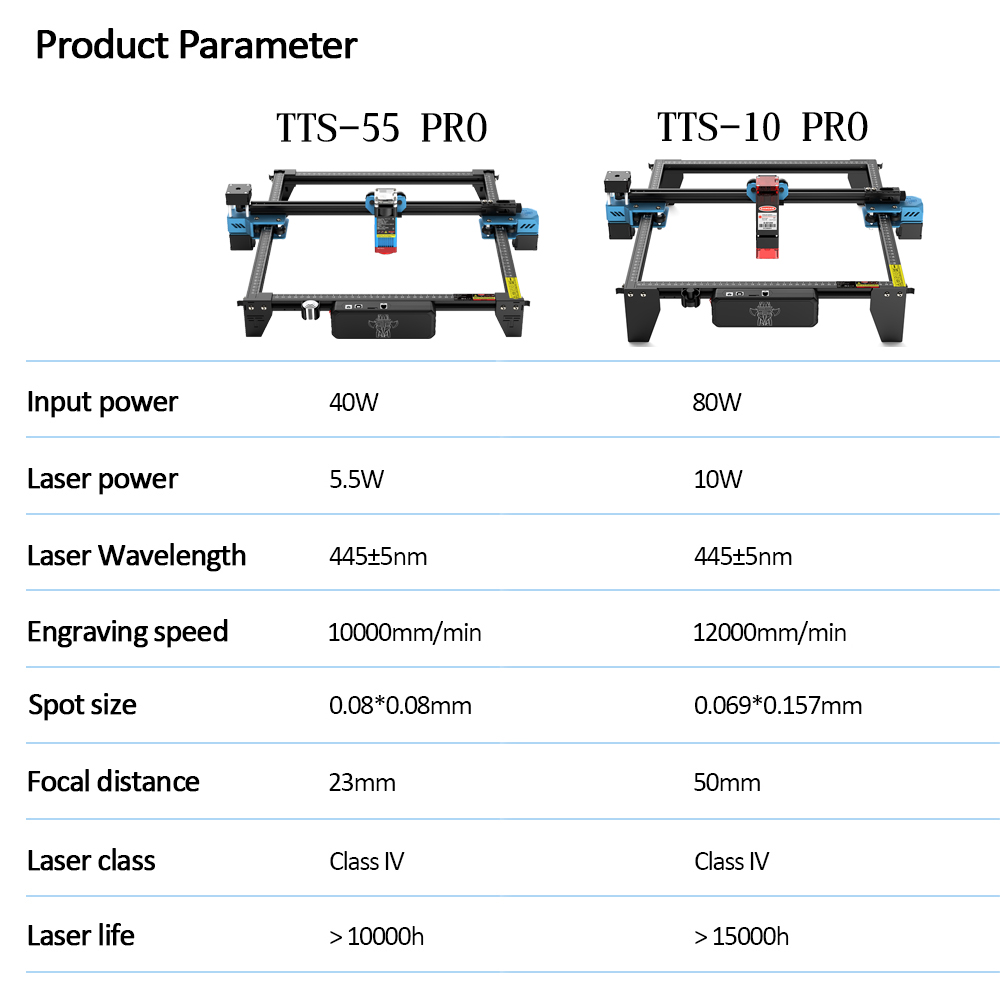 TwoTrees-máquina de grabado lá - Industrial Laser Equipment reseña y precio