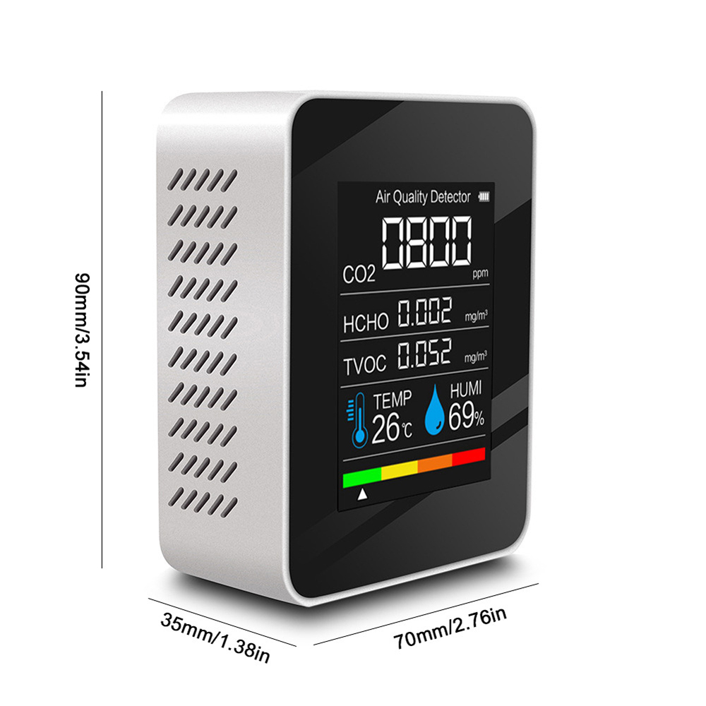 Detector de dióxido de carbono - Industrial Visual reseña y precio