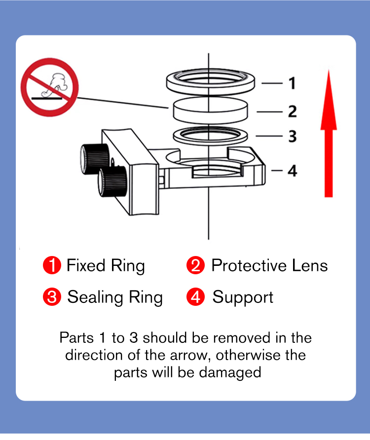 Lentes de protección láser DMK - Laser Focus Lens reseña y precio