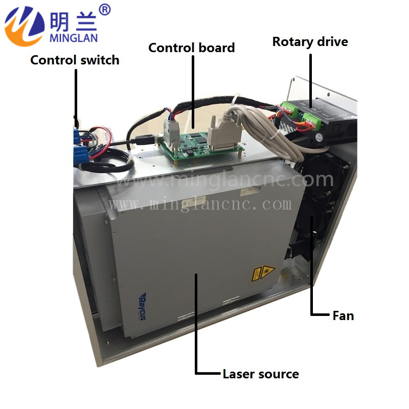 Fuente láser de fibra MAX/Rayc - Fiber Laser Source 20W reseña y precio