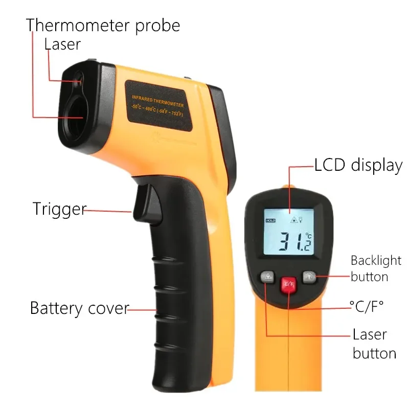 Termómetro Infrarrojo Portátil - Industrial Laser Thermometer Gun reseña y precio